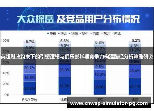 英超财政约束下的引援逻辑与俱乐部长期竞争力构建路径分析策略研究