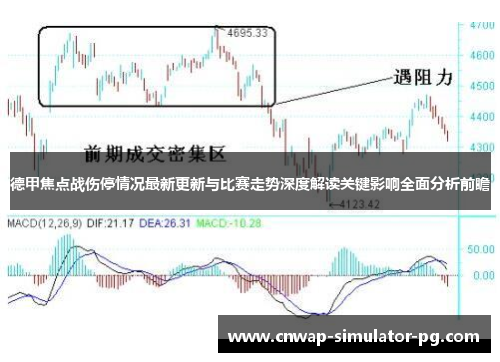 德甲焦点战伤停情况最新更新与比赛走势深度解读关键影响全面分析前瞻