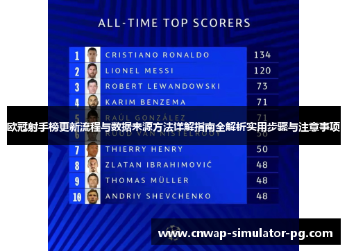 欧冠射手榜更新流程与数据来源方法详解指南全解析实用步骤与注意事项