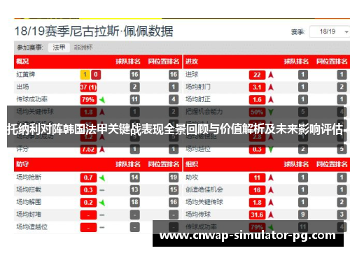 托纳利对阵韩国法甲关键战表现全景回顾与价值解析及未来影响评估