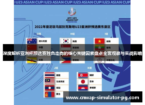深度解析亚洲杯预选赛胜负走向的核心关键因素盘点全面观察与实战影响